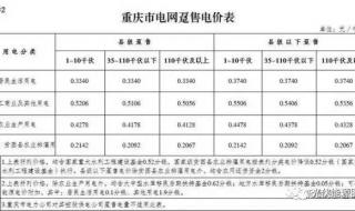 山东省的峰谷电价政策是什么 山东阶梯电价标准