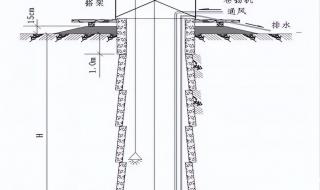 人工挖孔桩机械 人工挖孔桩机械