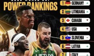 斯洛文尼亚男篮排名 斯洛文尼亚男篮排名