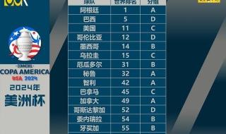 巴西与阿根廷的实力对比 阿根廷1比0巴拉圭是什么比赛