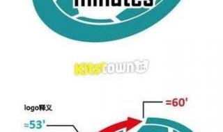 部落冲突联赛勋章怎么得 联赛奖章是怎么分的