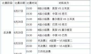 世界女排联赛27日赛程 世界女排联赛27日赛程