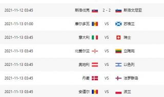 18年世界杯赛程比分 18年世界杯赛程比分